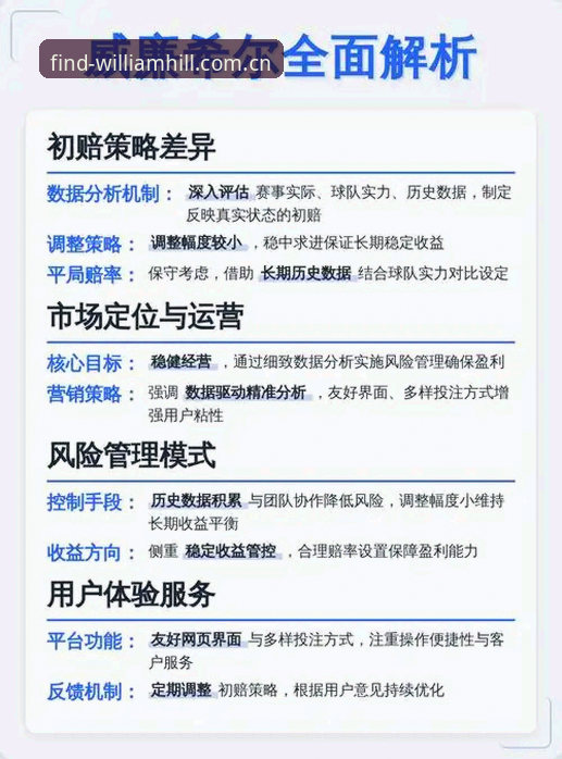 威廉希尔最新地址安装失败 威廉希尔最新地址安装失败问题全面解析:从根源到解决方案的深度分析